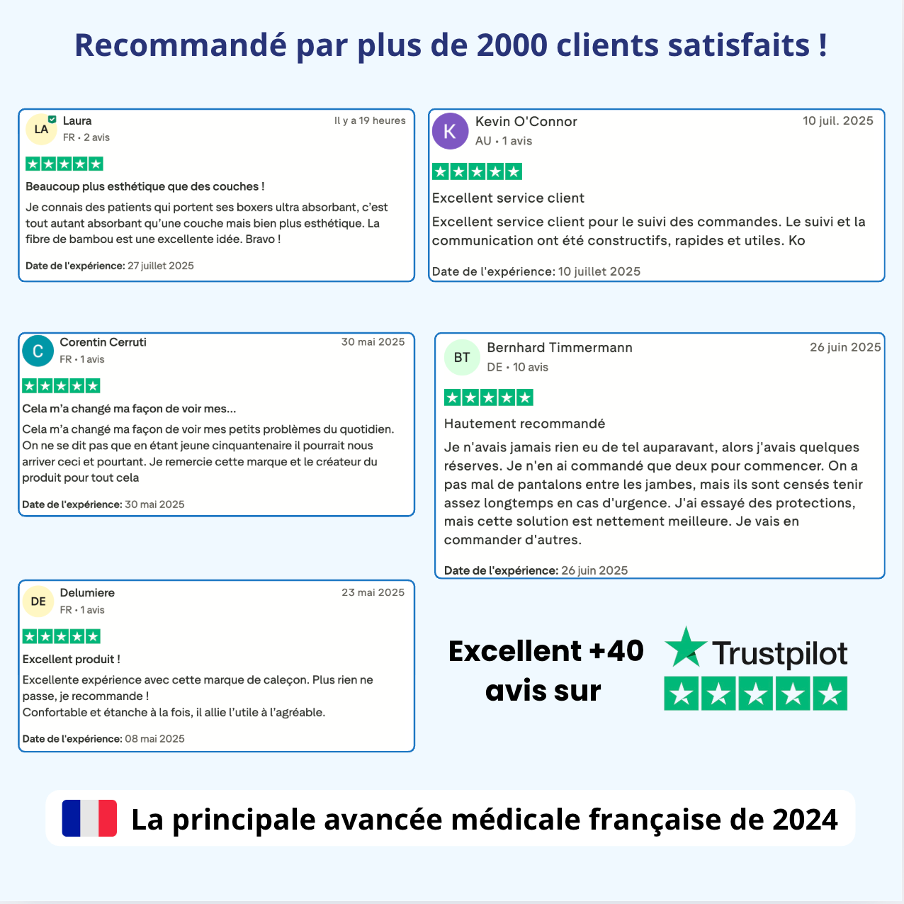 Vous avez tout essayé pour rester au sec… mais l’inconfort ou les fuites sont toujours au rendez-vous ?
