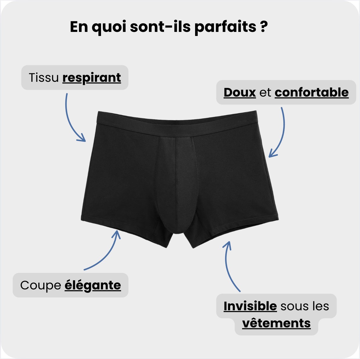 Vous avez tout essayé… mais l’inconfort ou les fuites sont toujours au rendez-vous ?