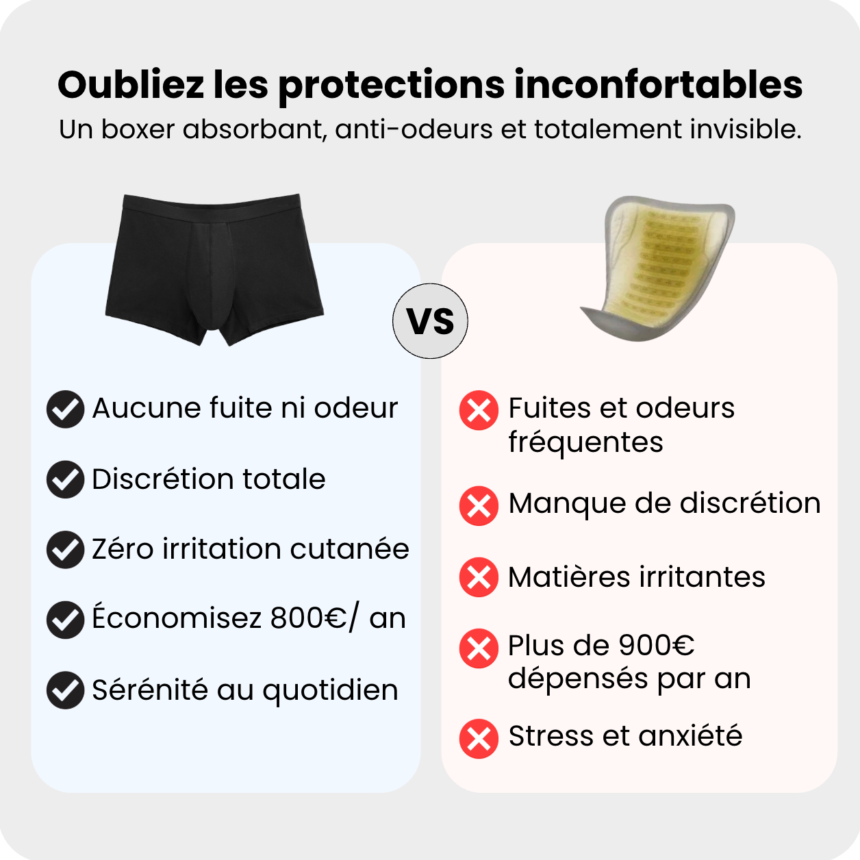 Boxer d’incontinence homme ultra-absorbant et lavable