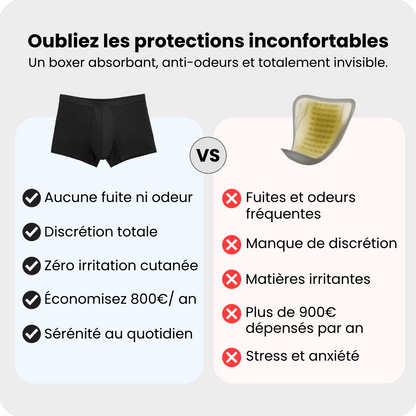 Boxer d’incontinence homme ultra-absorbant et lavable
