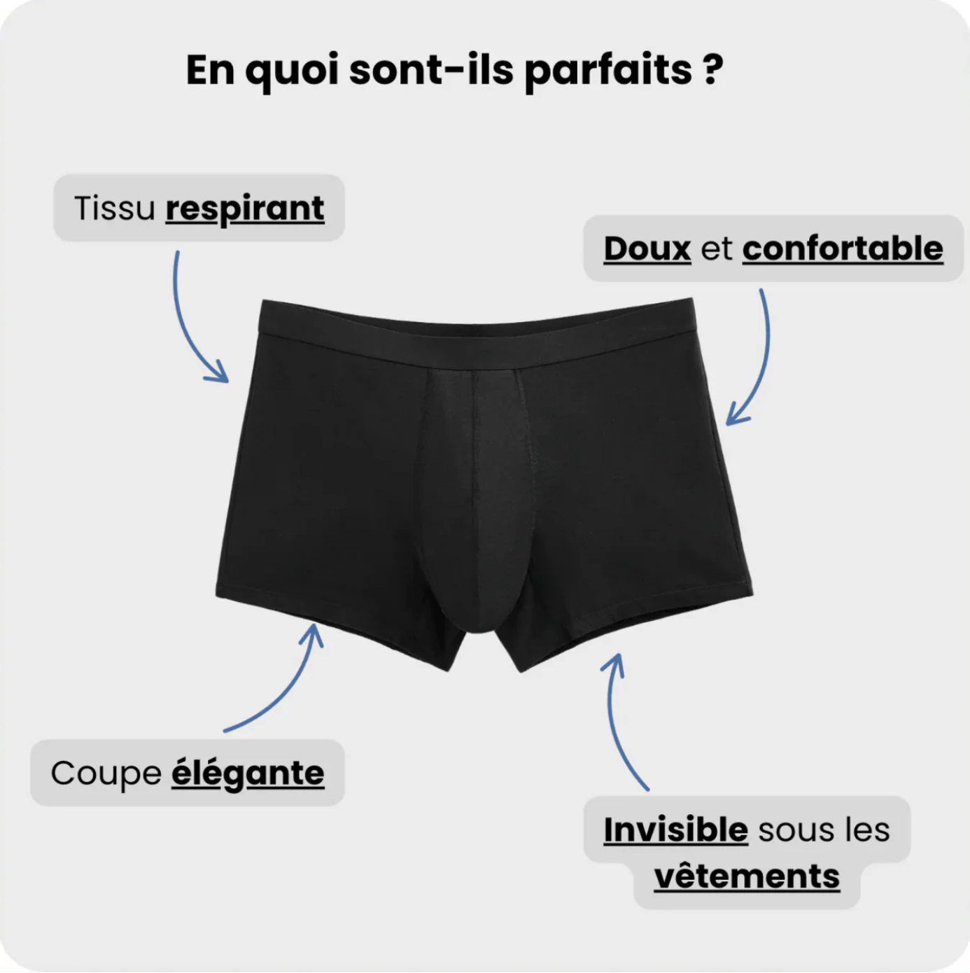 Boxer d’incontinence homme ultra-absorbant et lavable